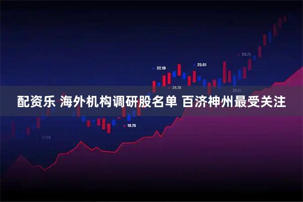 配资乐 海外机构调研股名单 百济神州最受关注